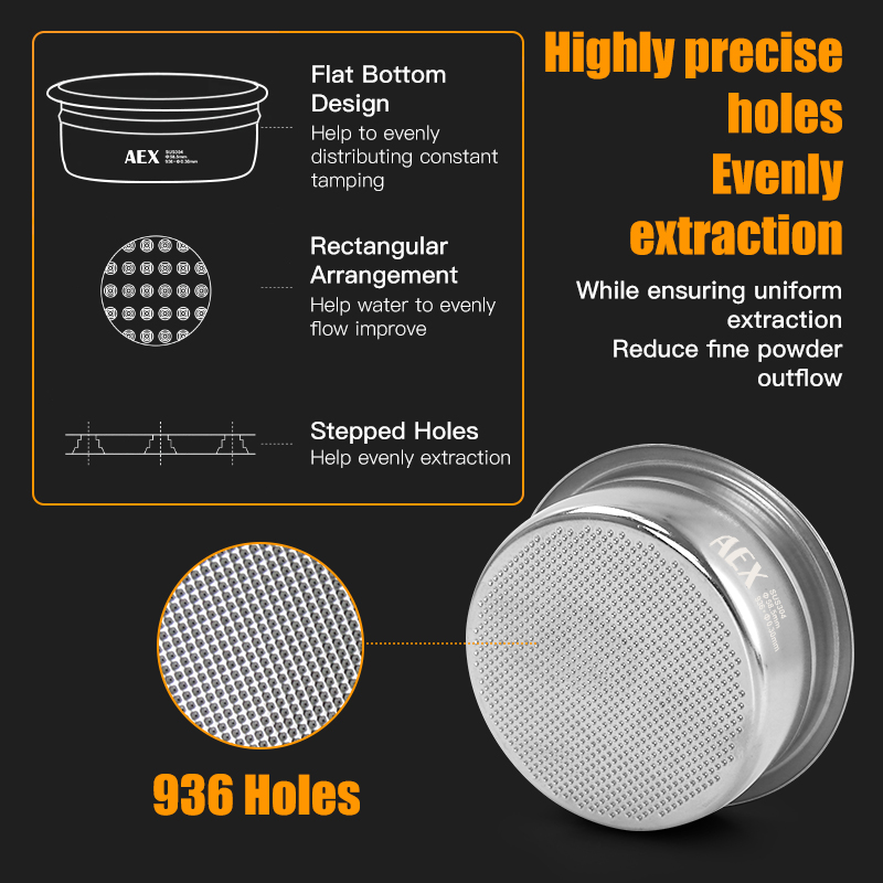 AliKisscafe 58mm Coffee Bottom - Coffee Tea Espresso review and price
