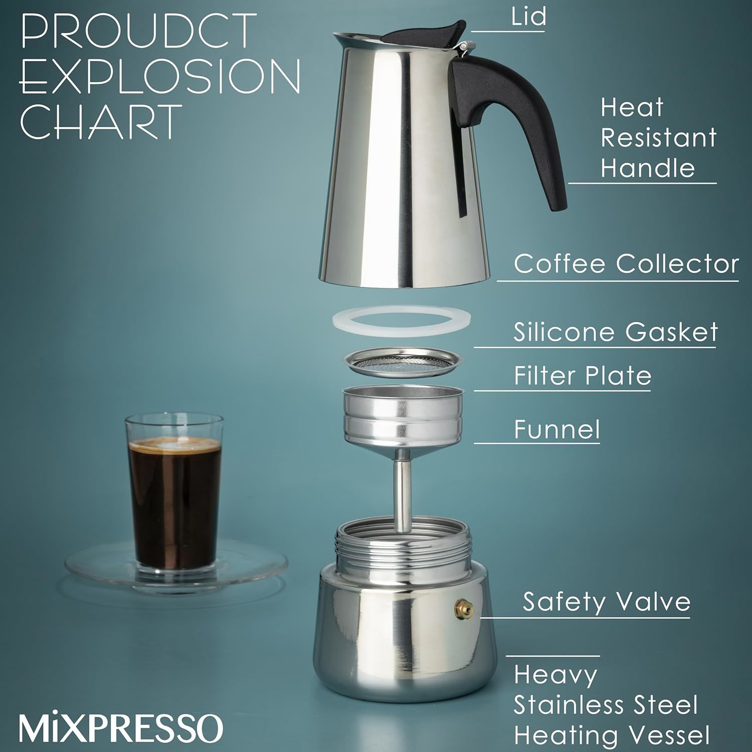 Mocha Coffee Pots Stainless St - Coffee Tea Espresso review and price